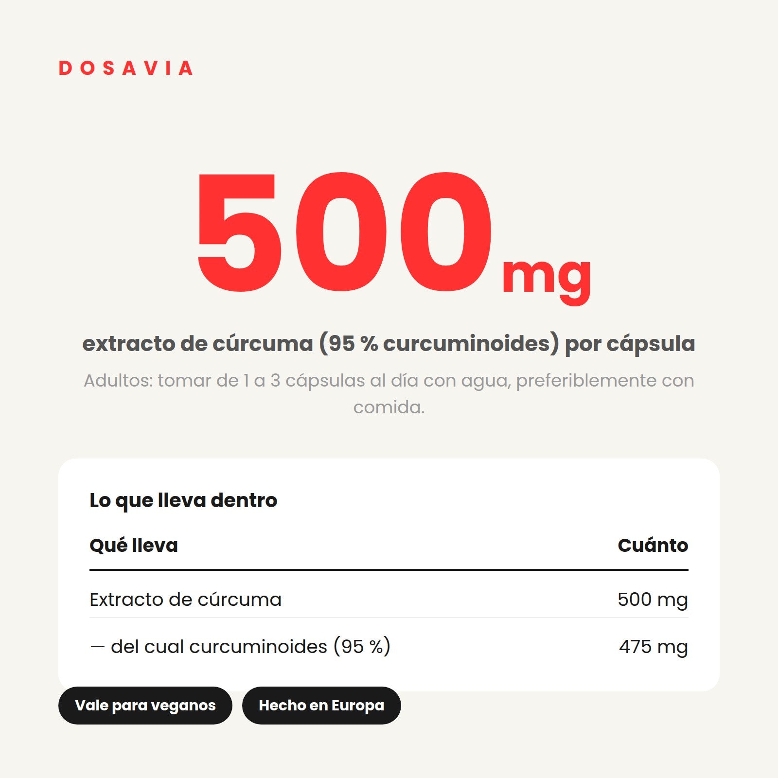 Cúrcuma para Desinflamar | Extracto 95% + Pimienta Negra · 60 cápsulas