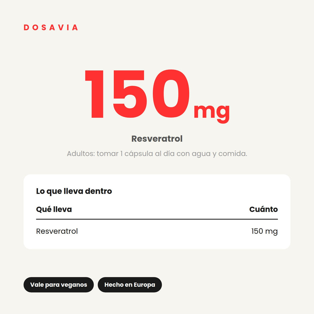 Resveratrol Antienvejecimiento | 150 mg · 90 cápsulas