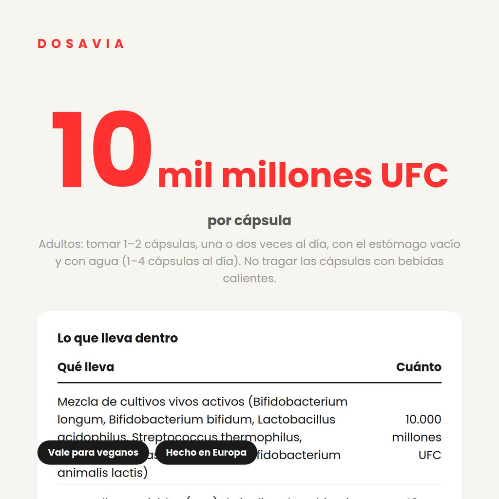 Probióticos para los Gases | 10.000 Millones UFC · 60 cápsulas
