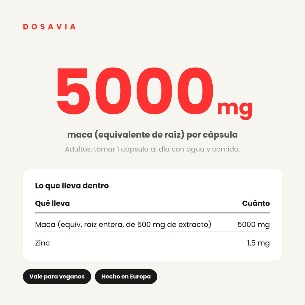 Maca Menopausia | 5000 mg · 120 cápsulas